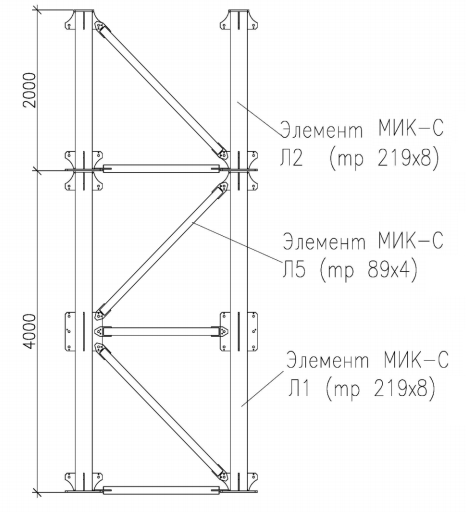 МИК-С