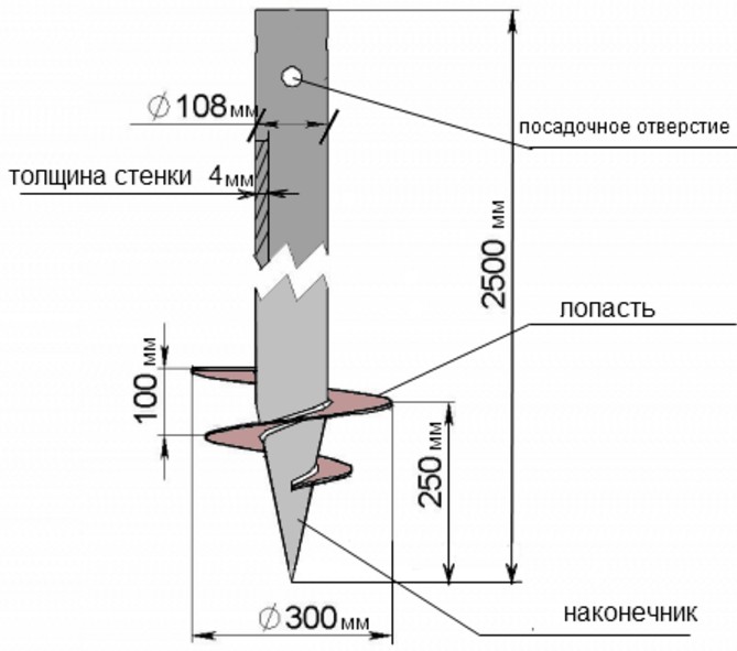 Винтовая свая 89 чертеж